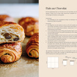 Bake all day – unser Grundlagen-Backbuch